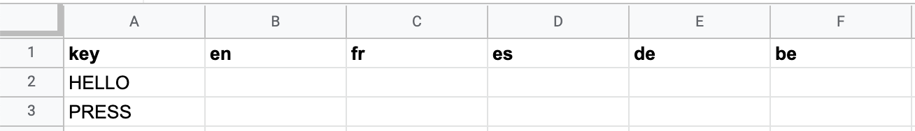 google sheet structure
