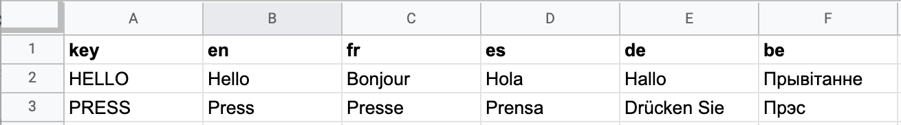 google sheet translations
